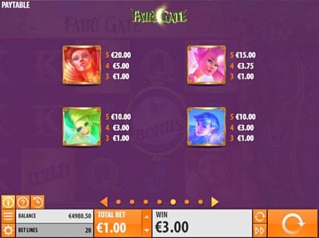 Аппарат Fairy Gate - таблица выплат Таблица выплат в аппарате Fairy Gate