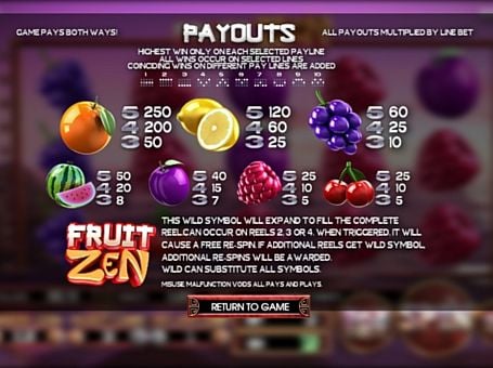 Аппарат Fruit Zen - выплаты за символы Выплаты за символы в аппарате Fruit Zen