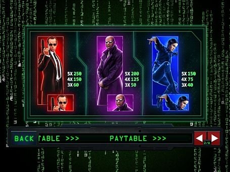 Таблица выплат в аппарате Matrix