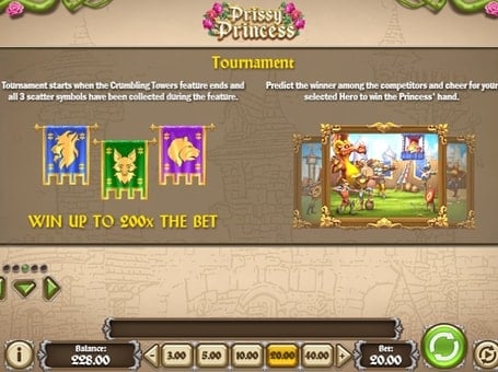 Автомат Prissy Princess - правила игры Правила игры в автомате Prissy Princess