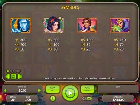 Игровой автомат Poisoned Apple - выплаты за символы Выплаты за символы в игровом автомате Poisoned Apple