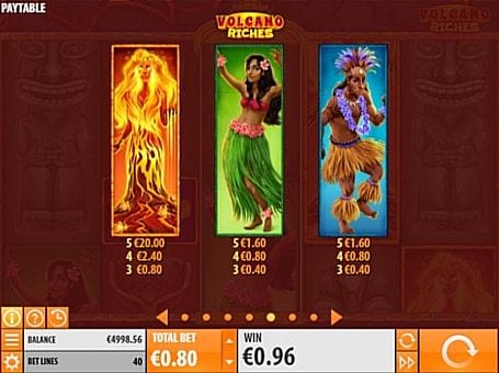 Выплаты за символы в слоте Volcano Riches