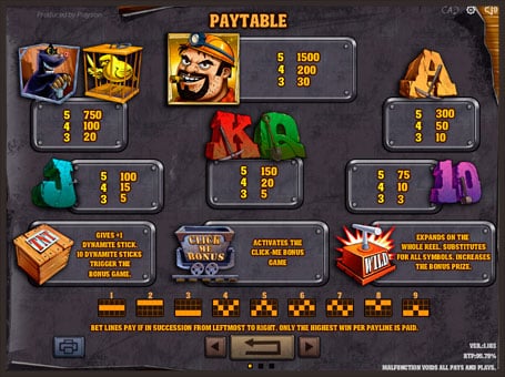 Игровой аппарат Gold Rush - таблица выплат Таблица выплат игрового аппарата Gold Rush