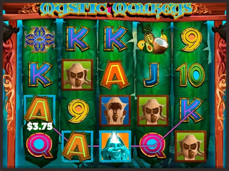 Автомат Mystic Monkeys - выигрышная комбинация Выигрышная комбинация на автомате Mystic Monkeys
