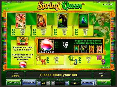 Игровой автомат Queen of Spring - символы Символы игрового автомата Queen of Spring
